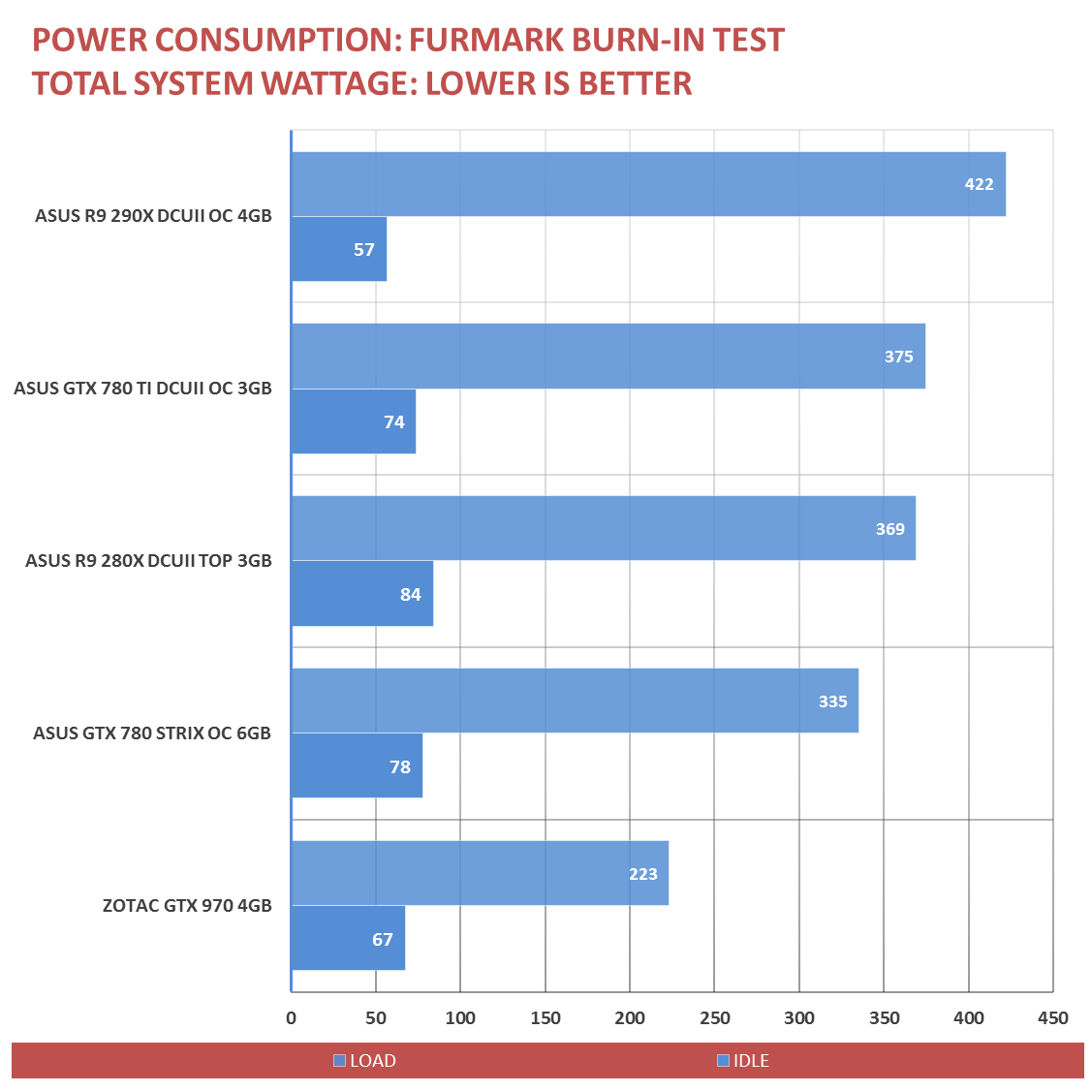 ZOTAC GTX 970 Benchmarks (19)