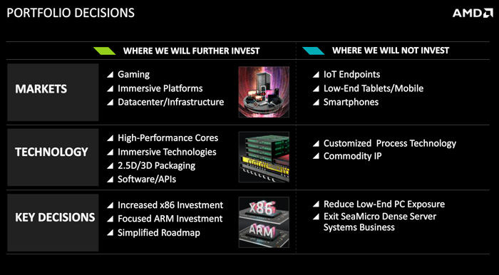 AMD Intel Nvidia 2016 Zen (5)