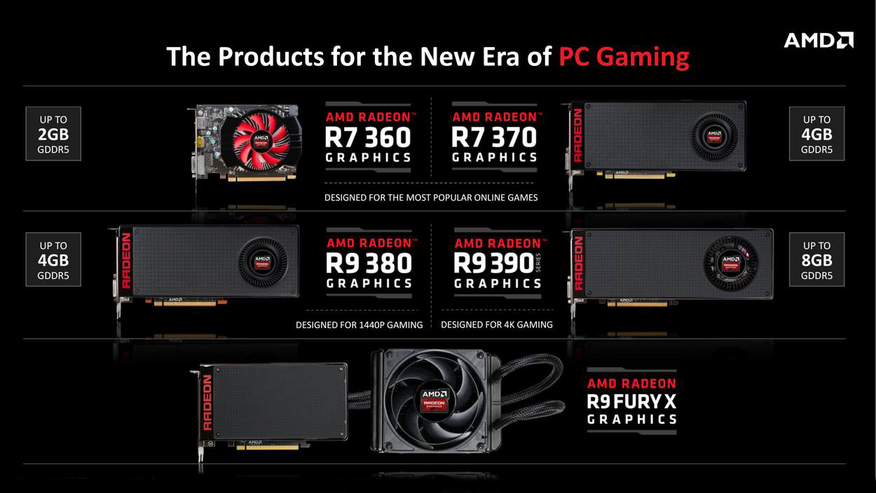 amd xfx r9 390 drivers