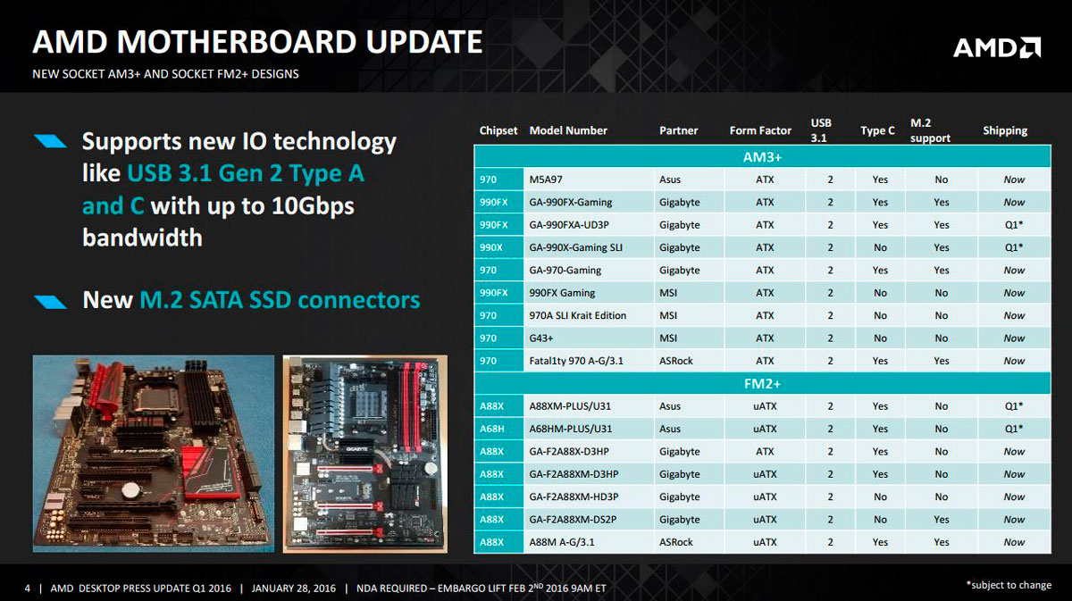 AMD 2016 Roadmap PR (1)