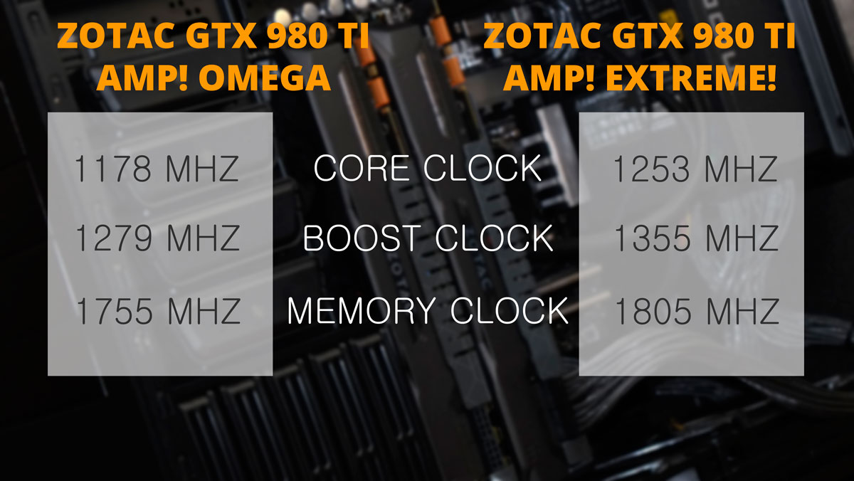 Gtx 1080 discount ti sli benchmark