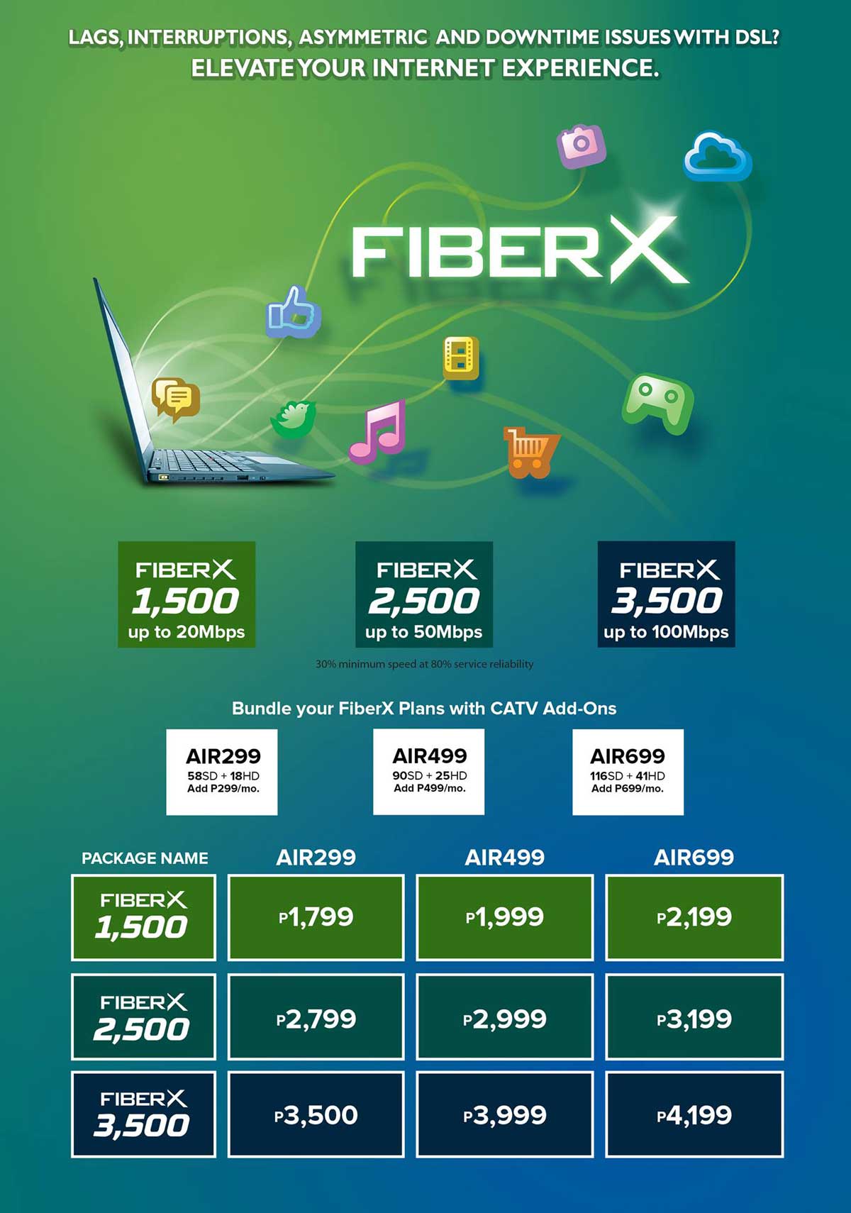 Converge ICT FIBER X Plan News (1)