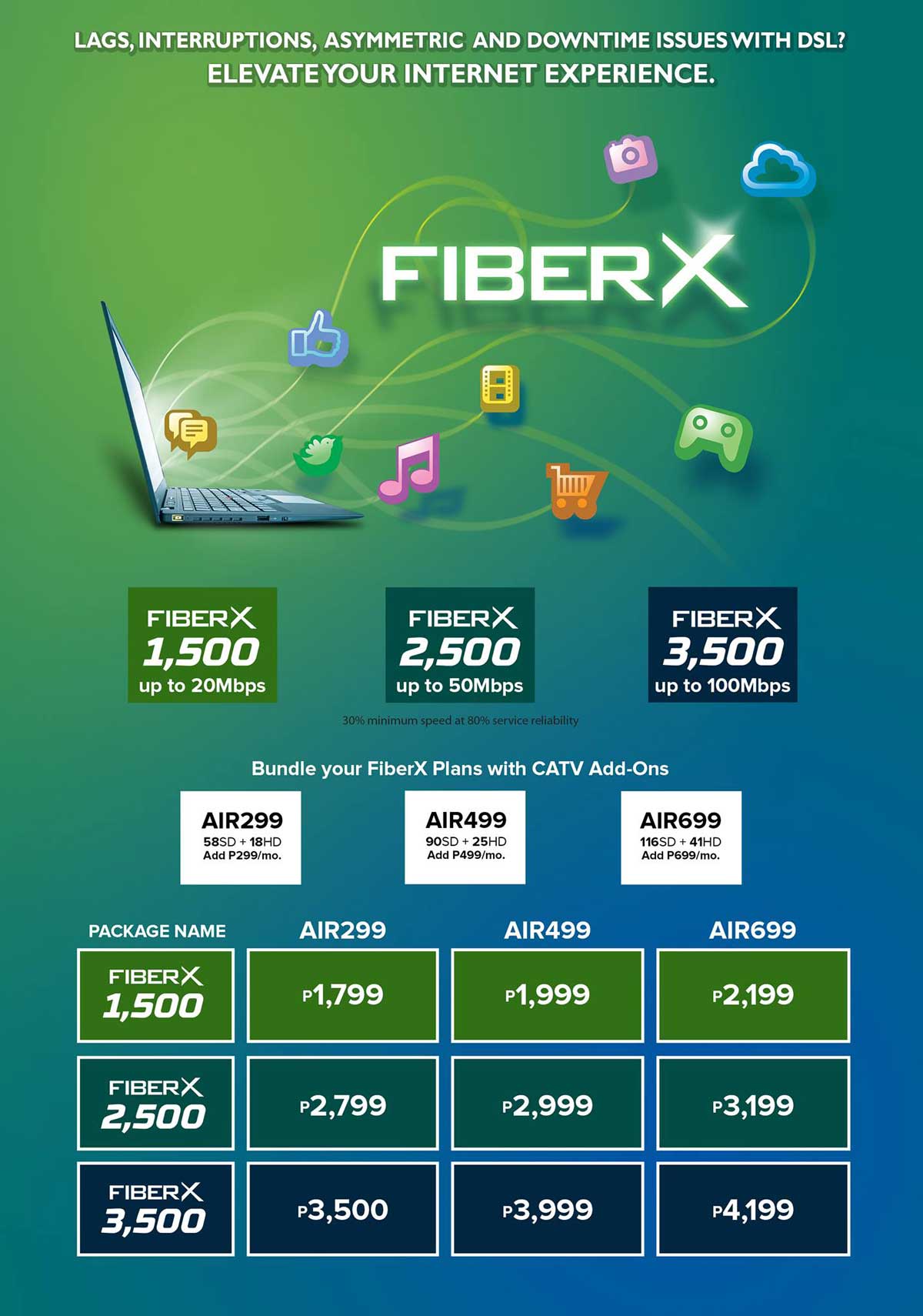 CONVERGE ICT Reveals Affordable Unlimited FIBER X Plan | TechPorn