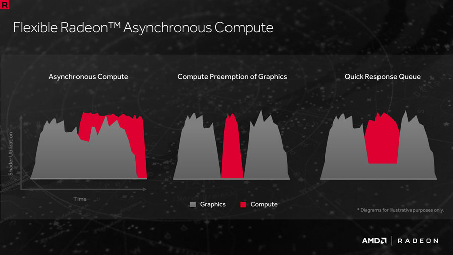 AMD-Radeon-RX-480-Slides-Review-(7)