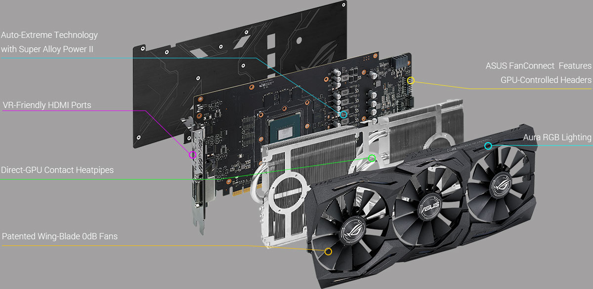 1060 discount asus strix