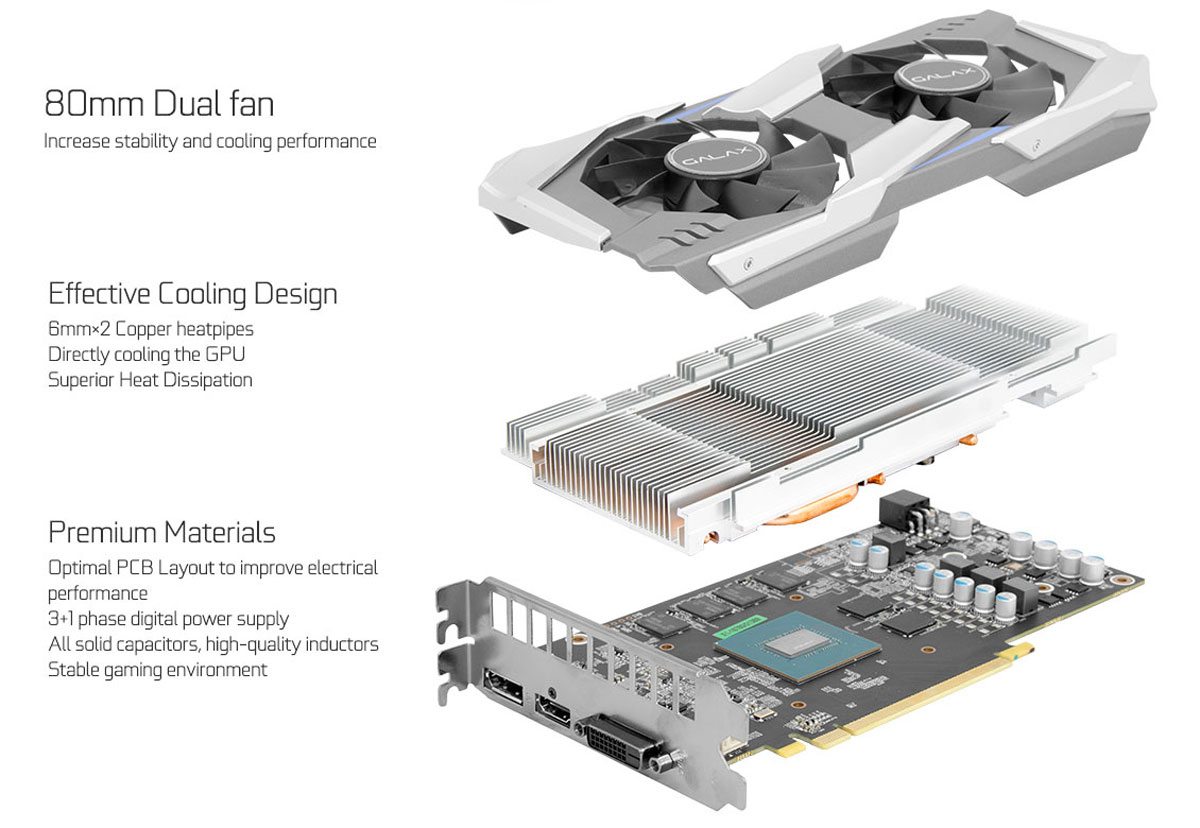 Review | GALAX GeForce GTX 1060 OC 6GB | TechPorn