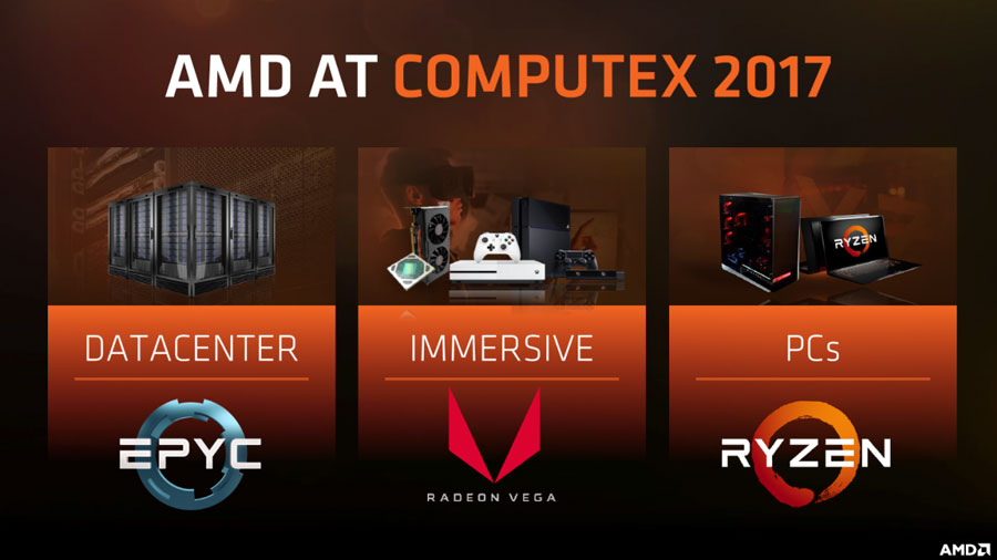 AMD COMPUTEX 2017 Highlight PR 3
