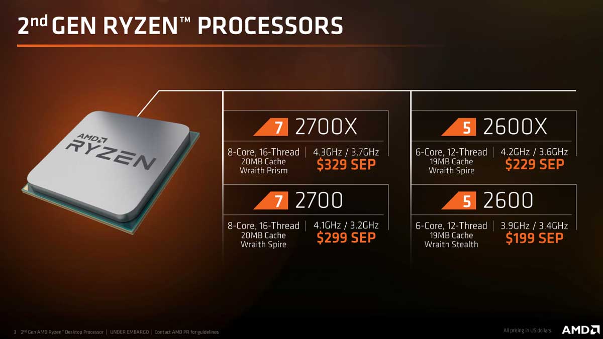 AMD Ryzen 2000 Initial News 4