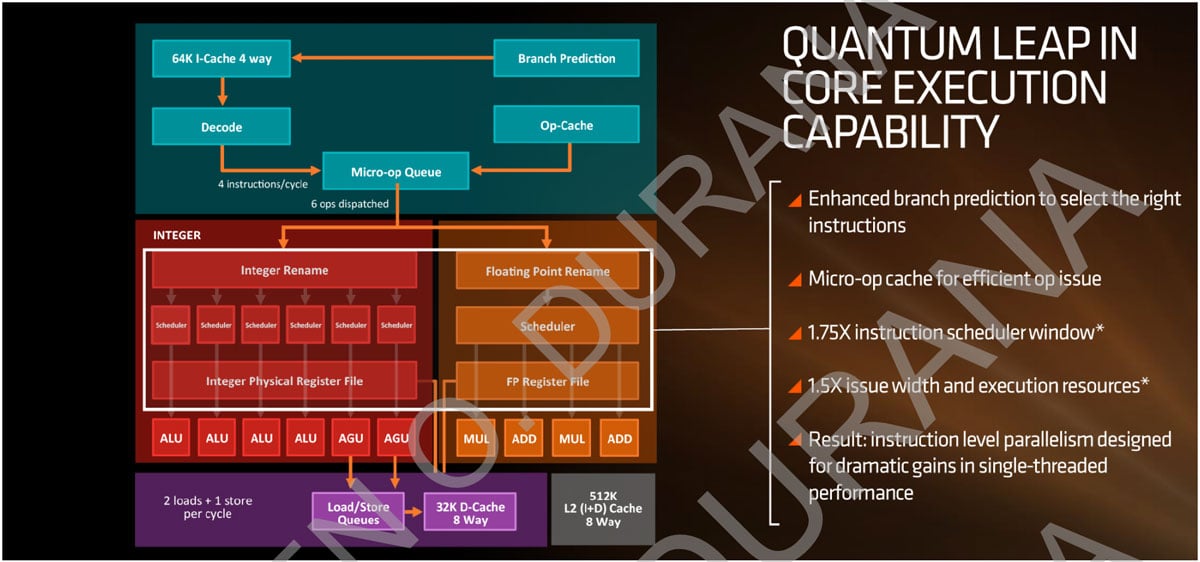 AMD-Ryzen-7-1800X-Review-5