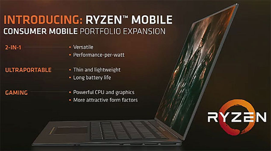 AMD Ryzen Mobile News 2