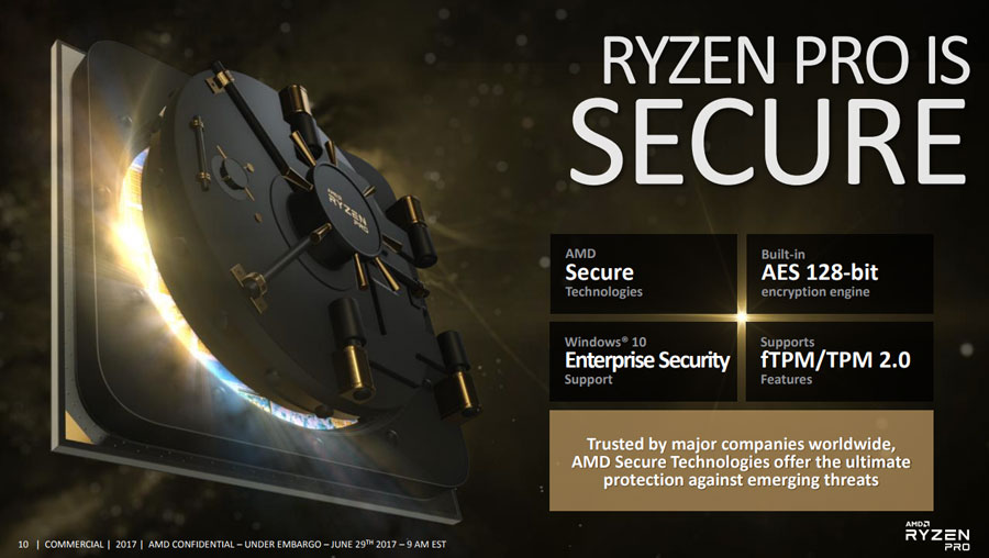 AMD Ryzen PRO Announced PR 5