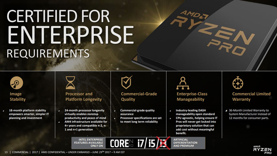 AMD Ryzen PRO Announced PR 6