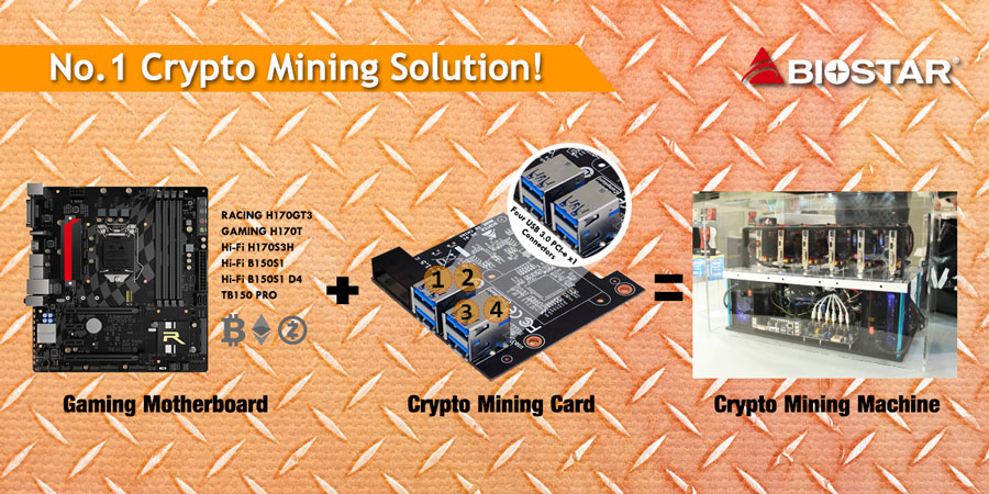BIOSTAR Crypto Mining Expansion Card PR 1