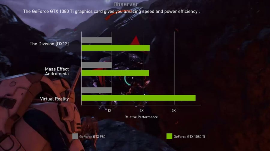 GTX 1080 Ti Founders Edition PR 2