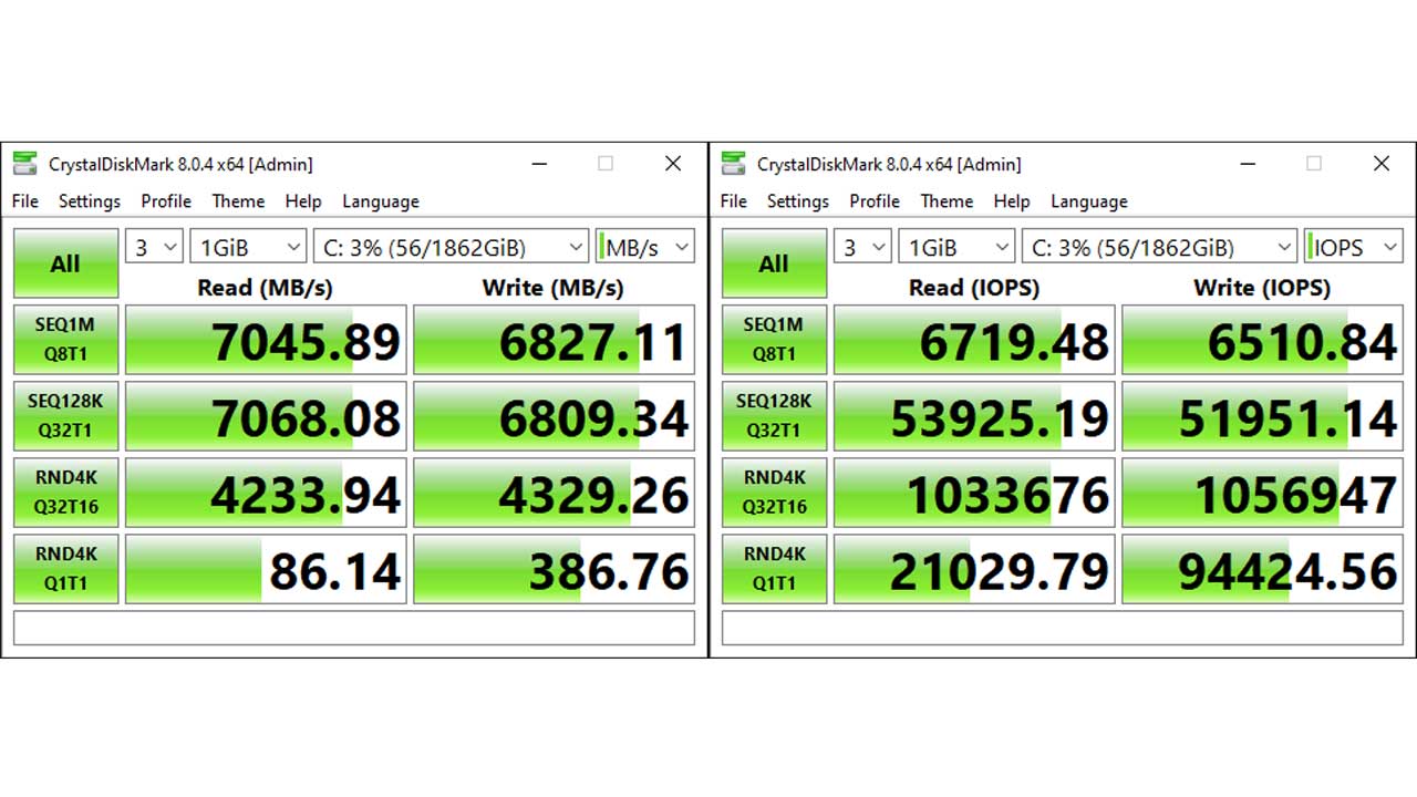 Kingston FURY Renegade 2TB PCIe 4.0 x4 NVMe SSD Review