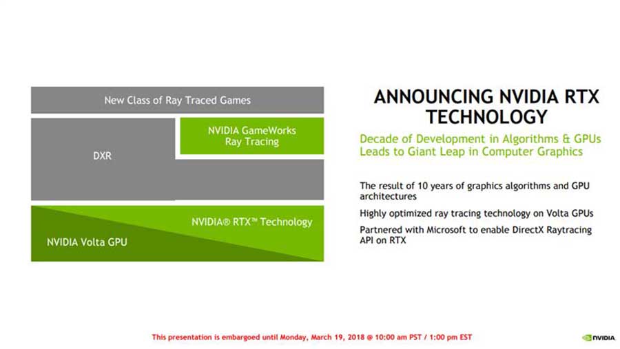 Nvidia RTX Tech Ray Tracing PR 3