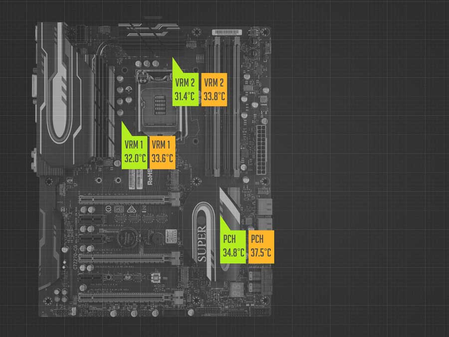 Supermicro-C7Z270-CG-Motherboard-(18)