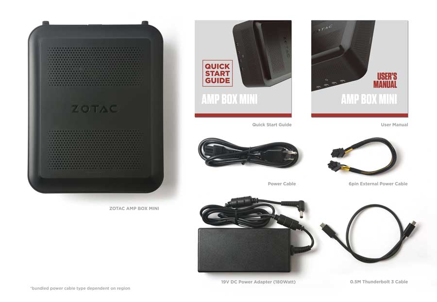 ZOTAC AMP Box Mini PR 2